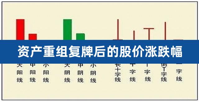 资产重组复牌后的股价涨跌幅（重整复牌涨跌幅） 