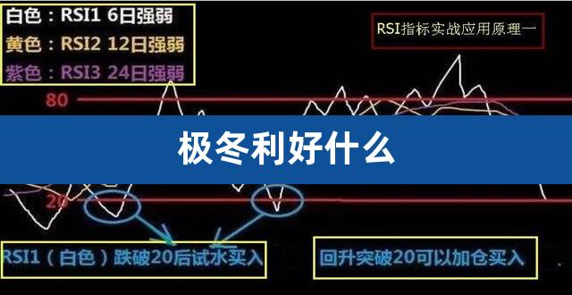 极冬利好什么（利空和利好） 