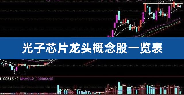 光子芯片龙头概念股一览表（含光800芯片概念股） 