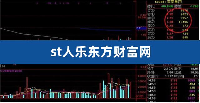 st人乐东方财富网（ST人乐股吧） 